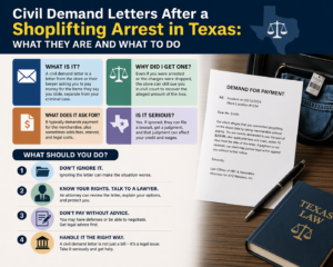 Civil Demand Letters After a Shoplifting Arrest in Texas: What They Are and What to Do