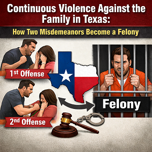 Continuous Violence Against the Family in Texas How Two Misdemeanors Become a Felony