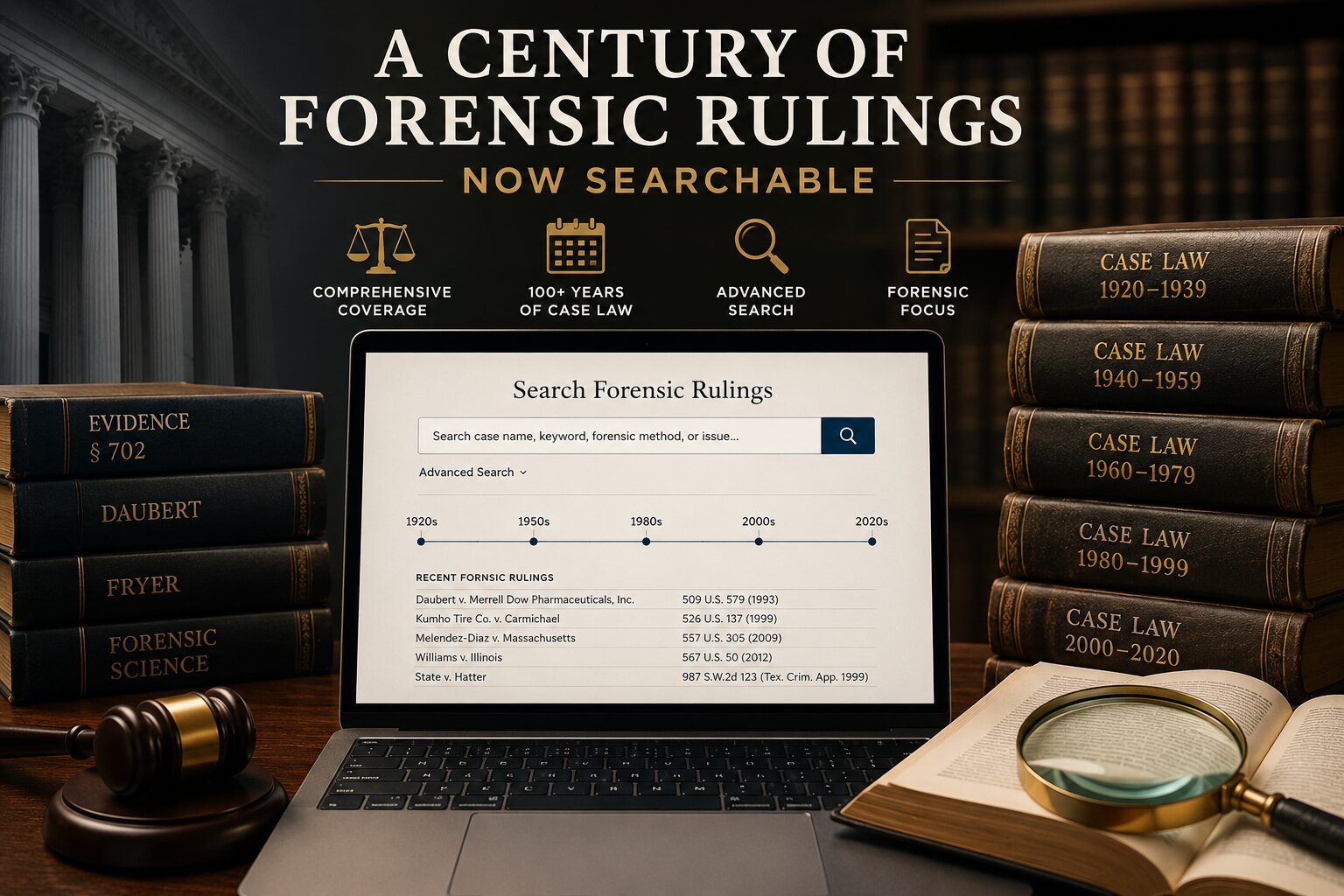 A Century of Forensic Rulings Now Searchable